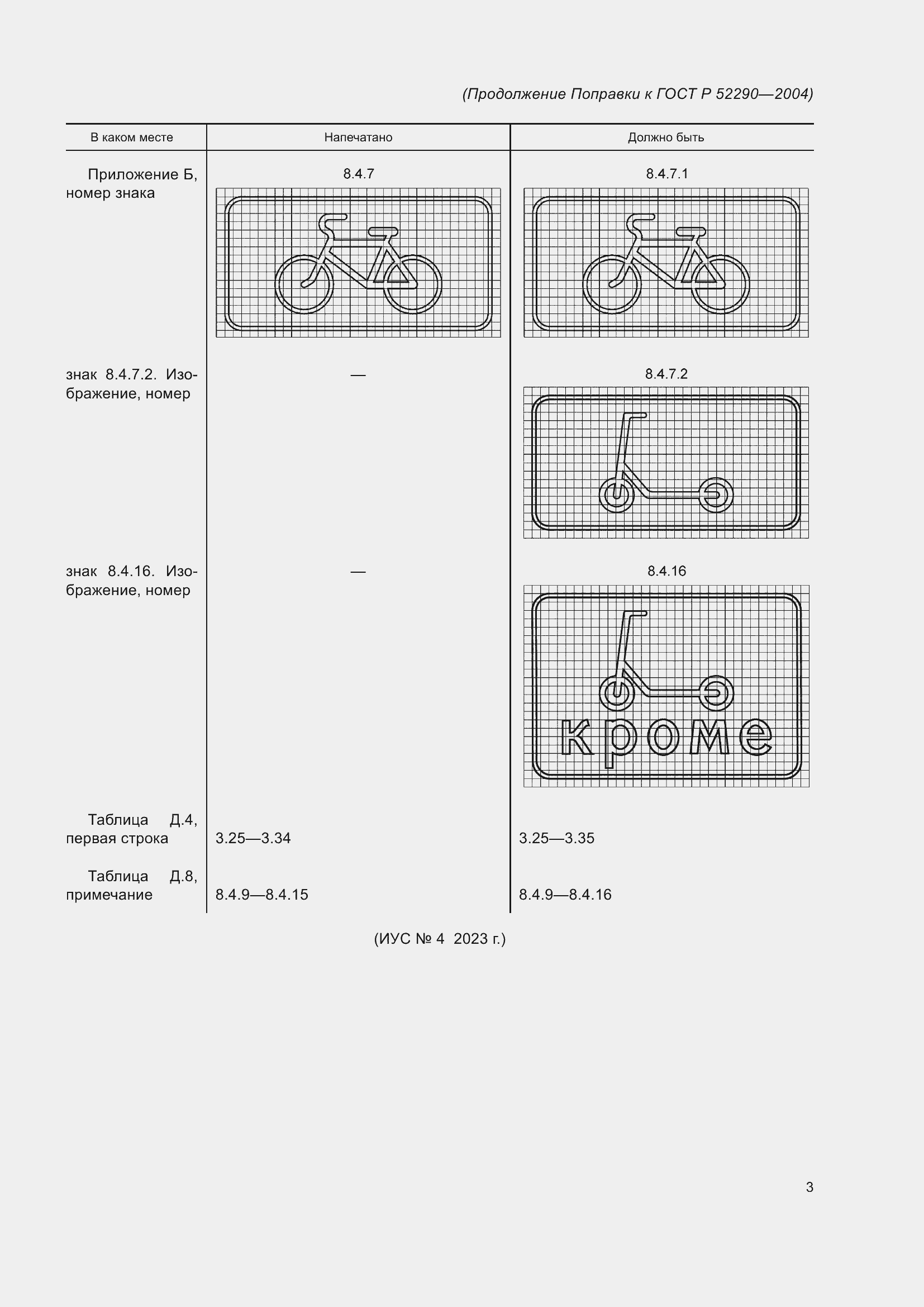 Приложение №8