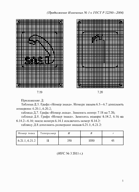 Приложение №1