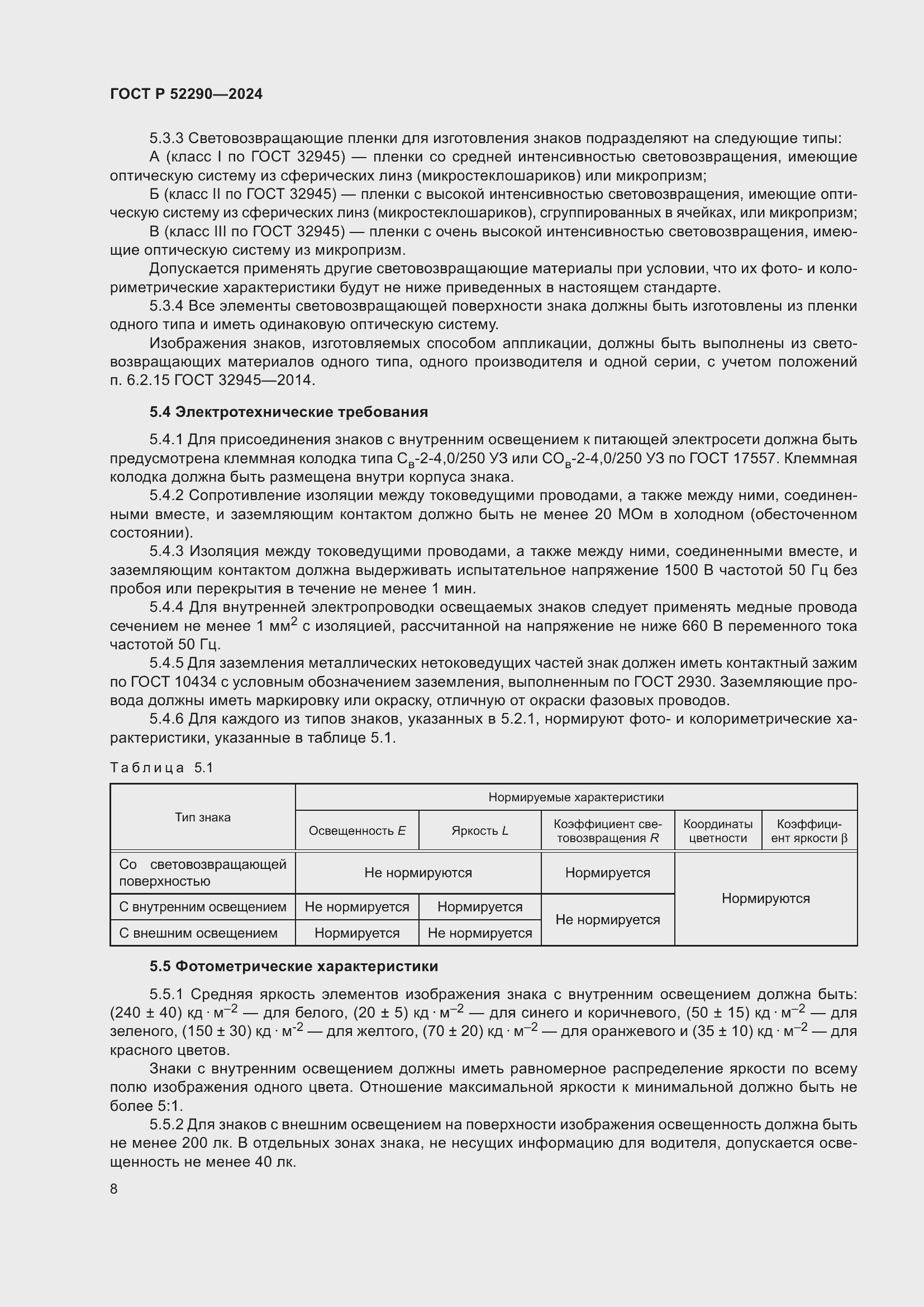 Страница 12 ГОСТ Р 52290-2024