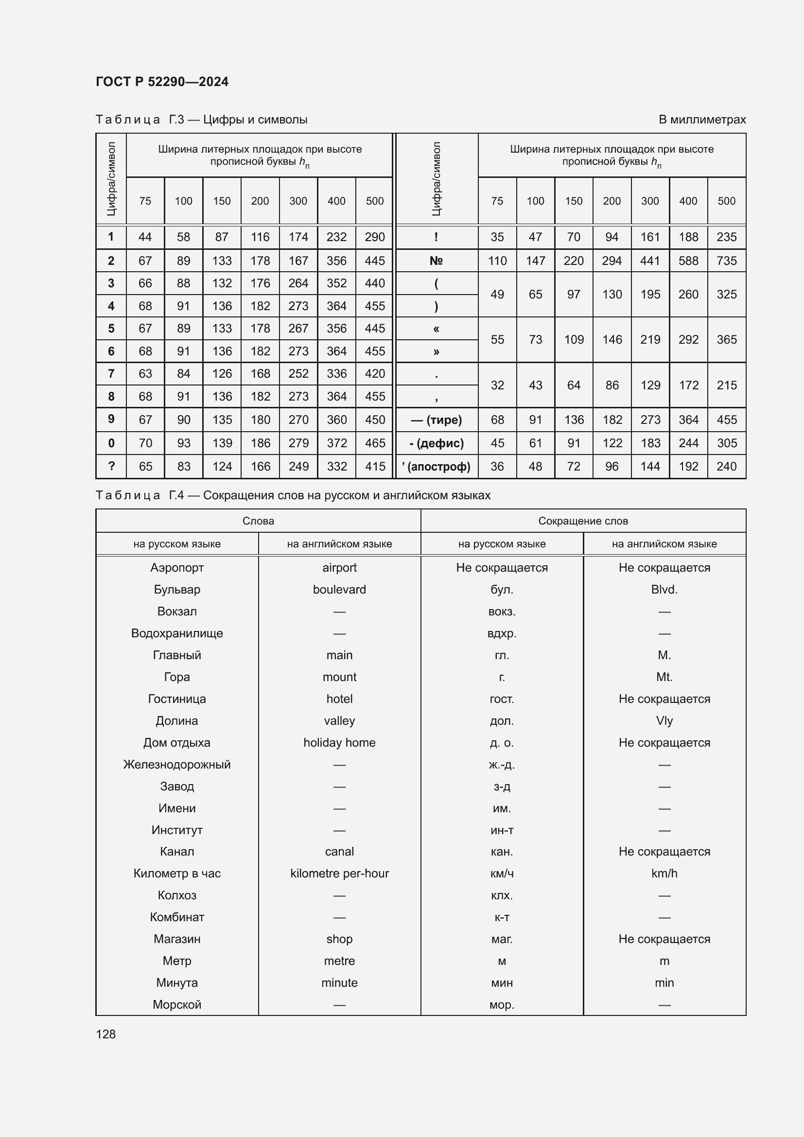 Страница 132 ГОСТ Р 52290-2024