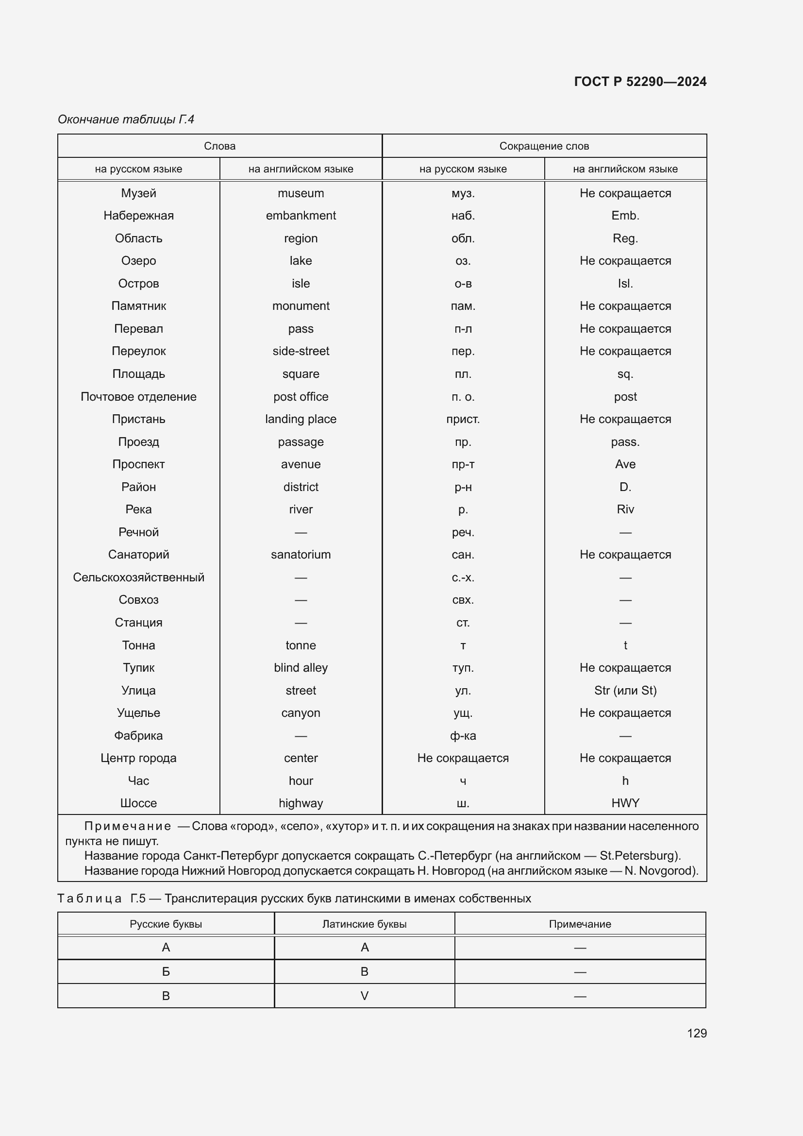 Страница 133 ГОСТ Р 52290-2024