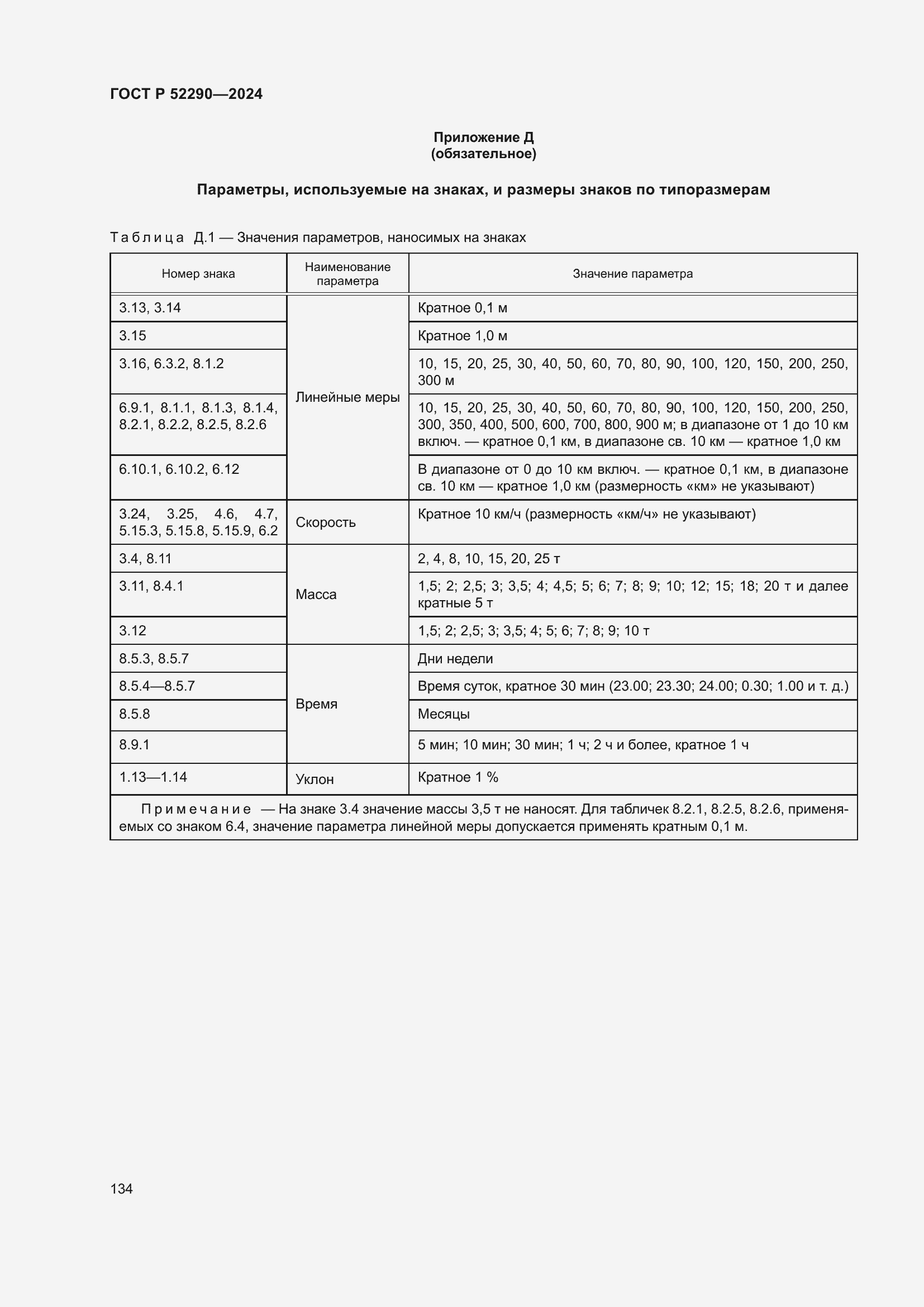 Страница 138 ГОСТ Р 52290-2024