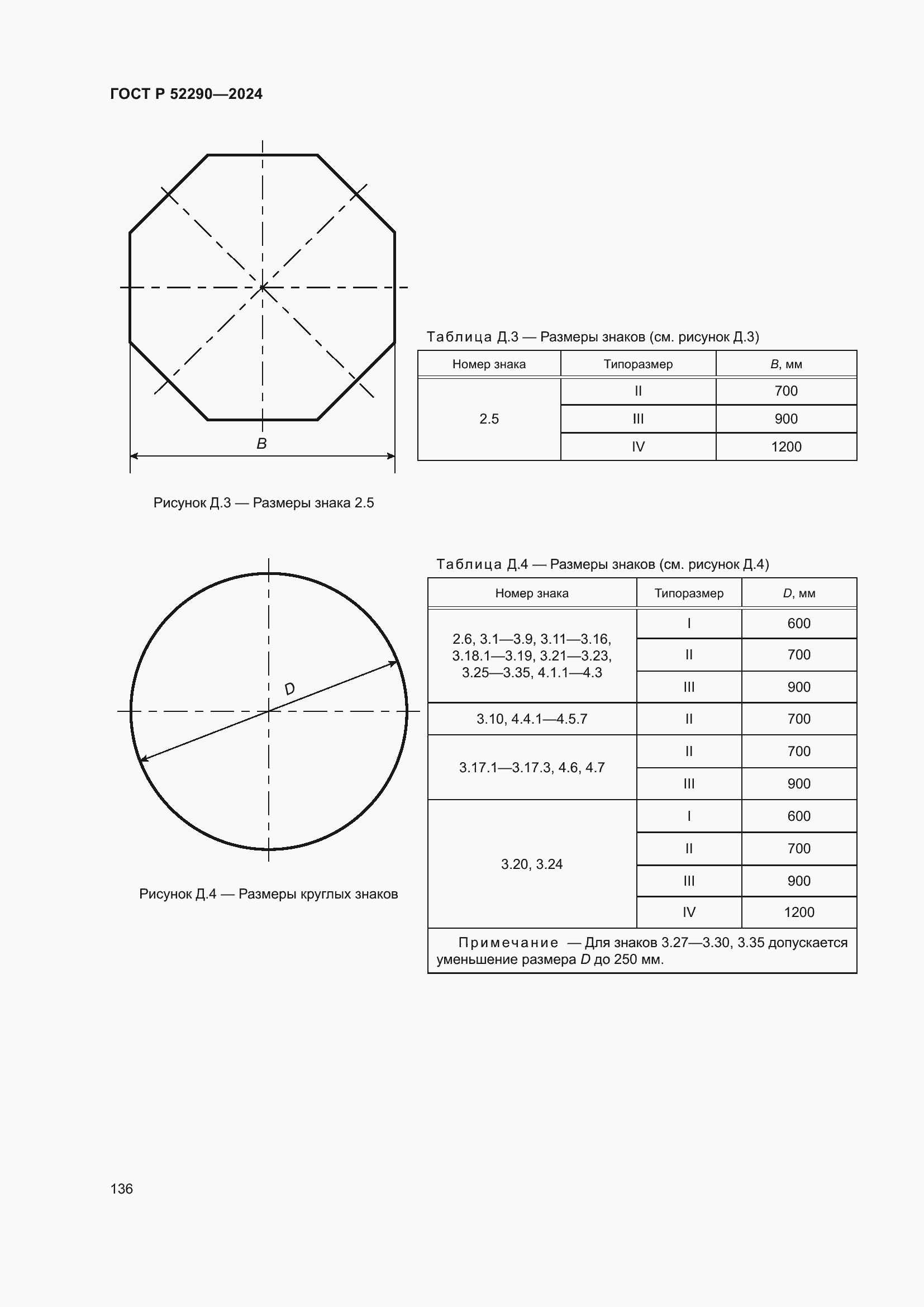 Страница 140 ГОСТ Р 52290-2024