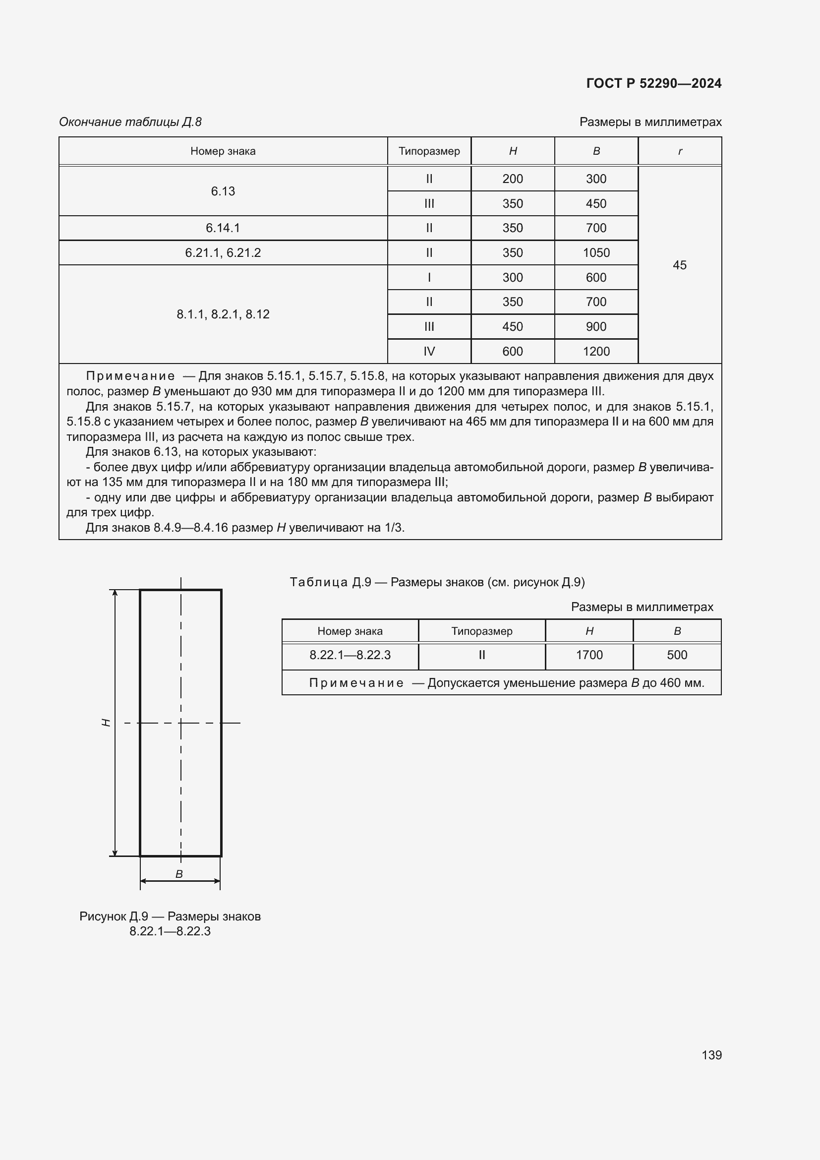 Страница 143 ГОСТ Р 52290-2024