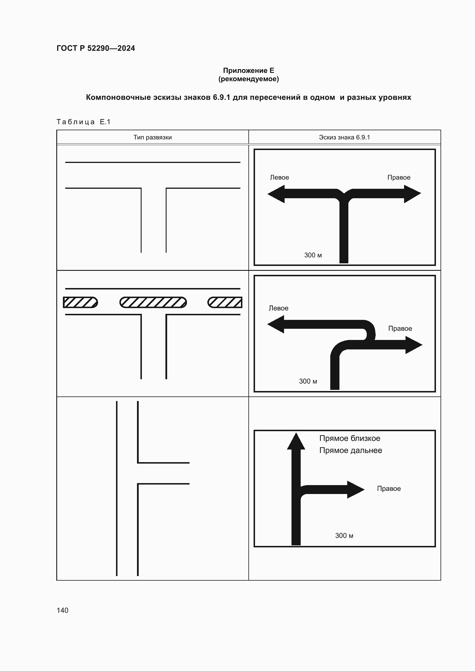 Страница 144 ГОСТ Р 52290-2024