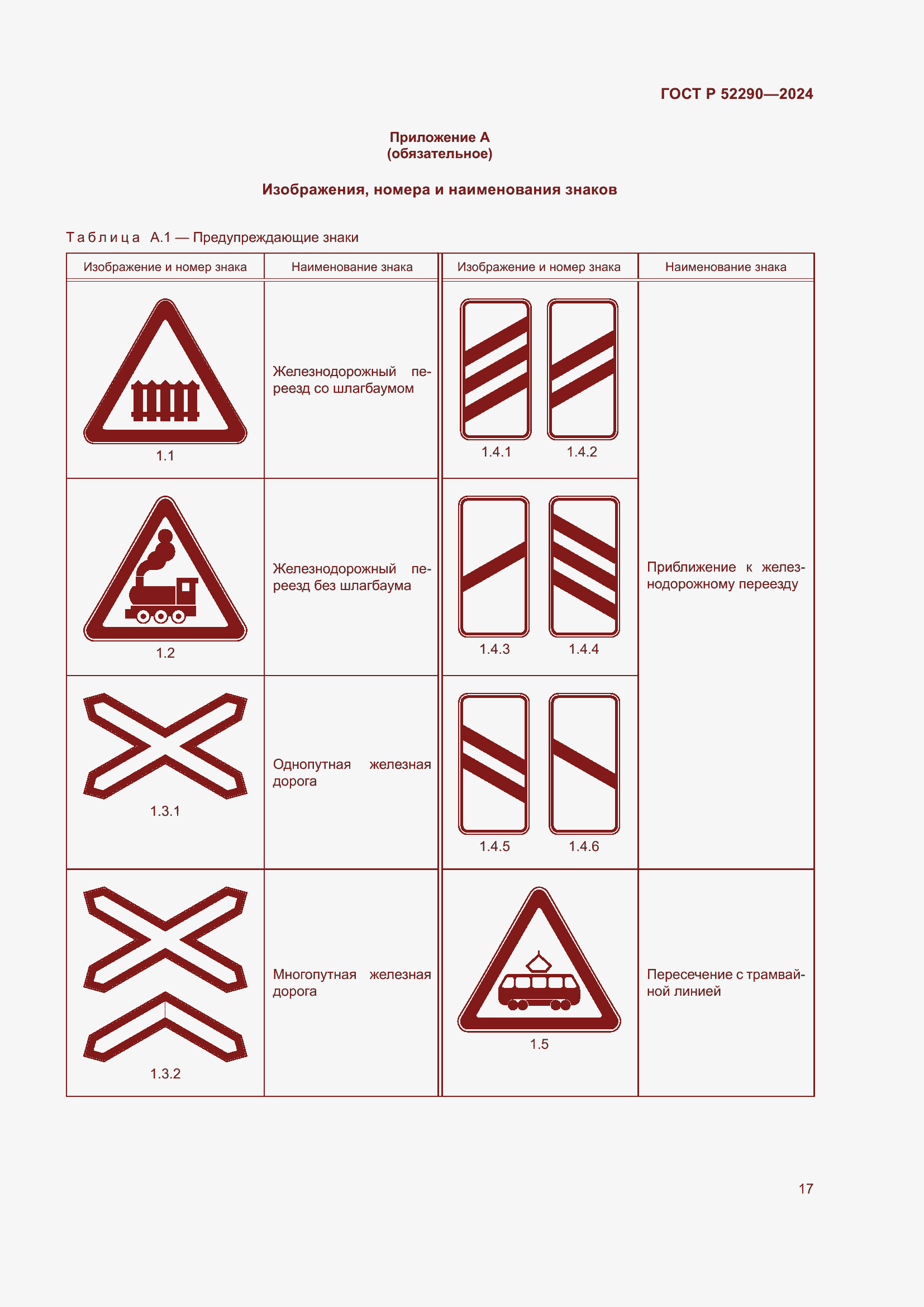 Страница 21 ГОСТ Р 52290-2024