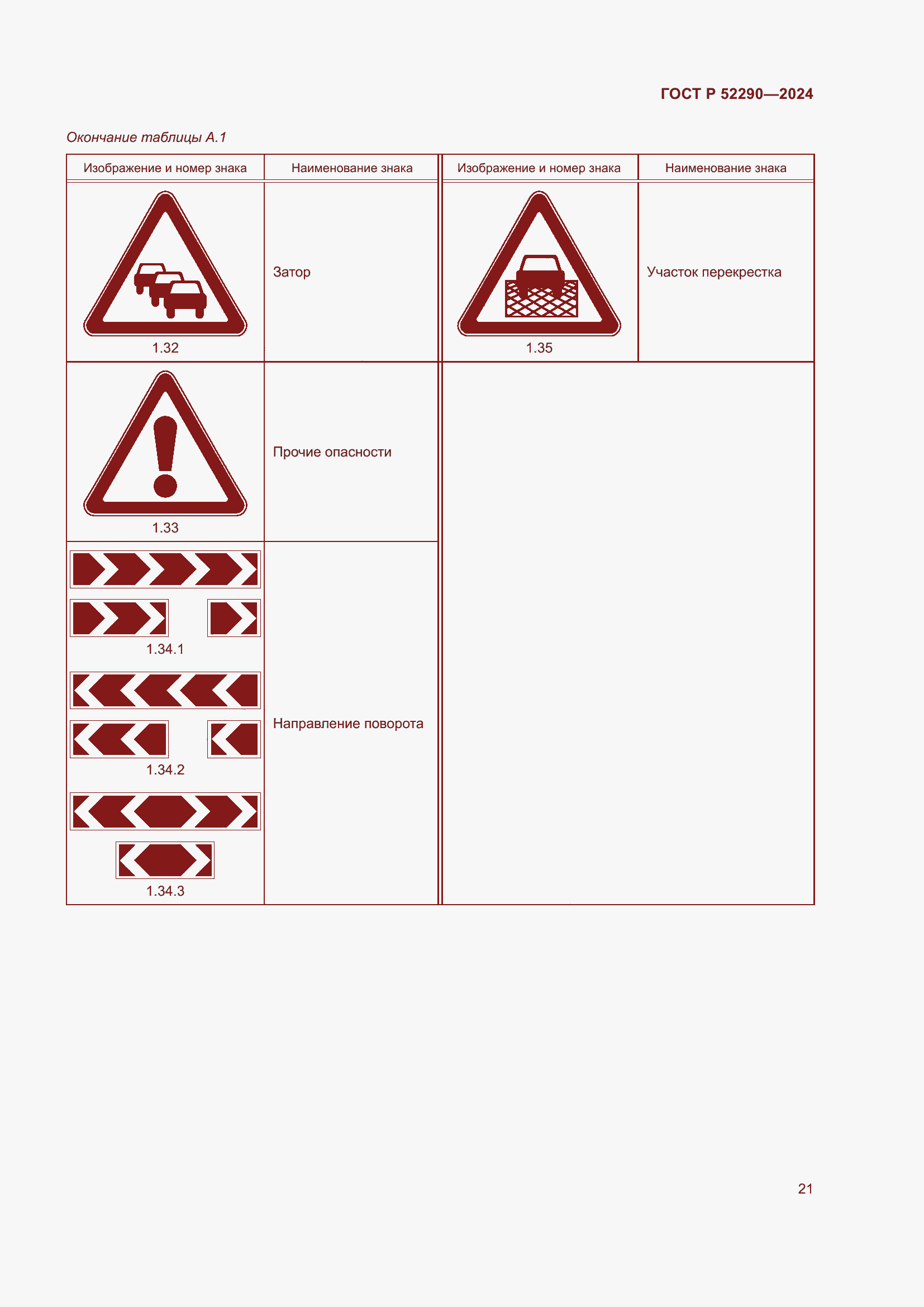 Страница 25 ГОСТ Р 52290-2024