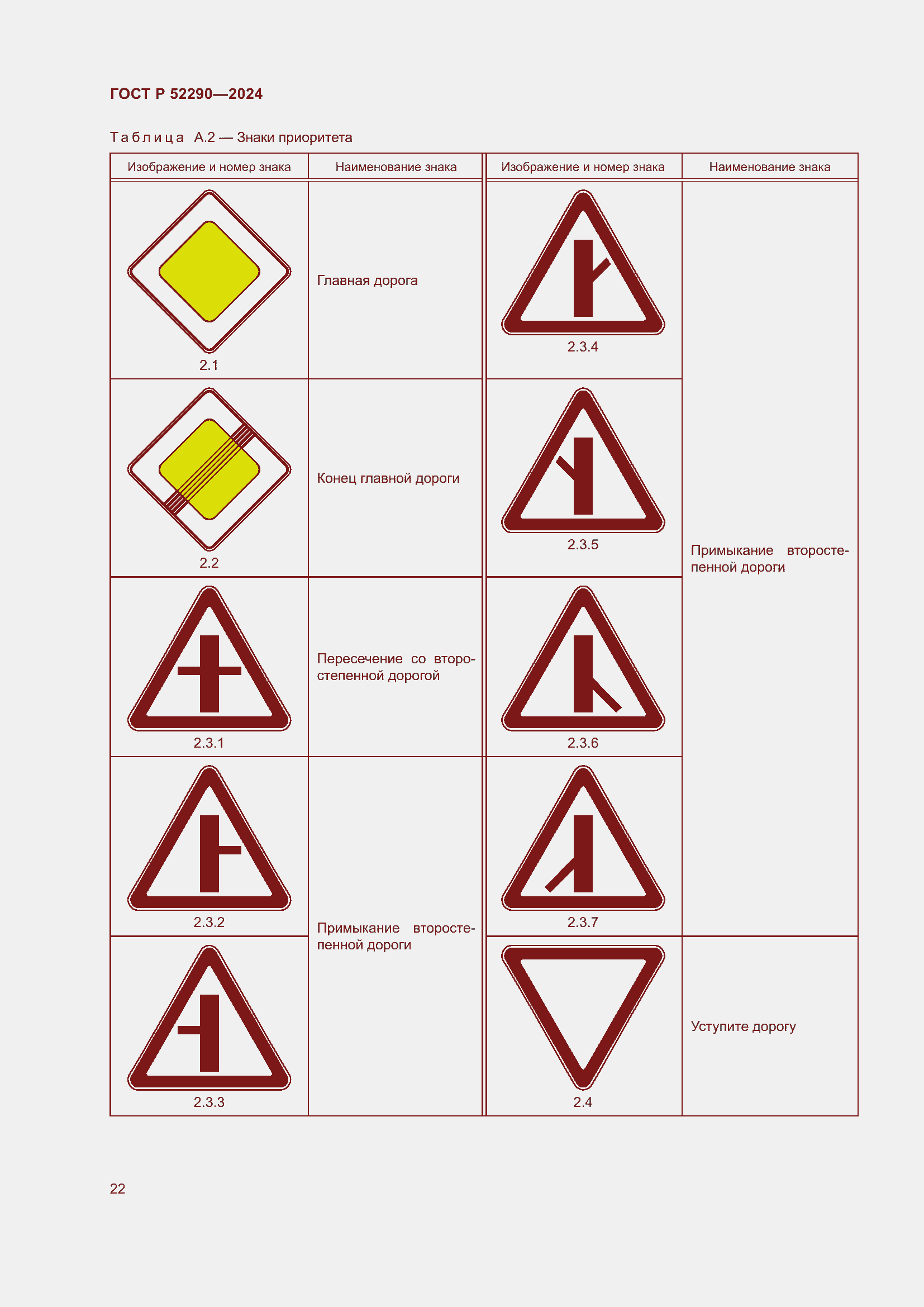 Страница 26 ГОСТ Р 52290-2024