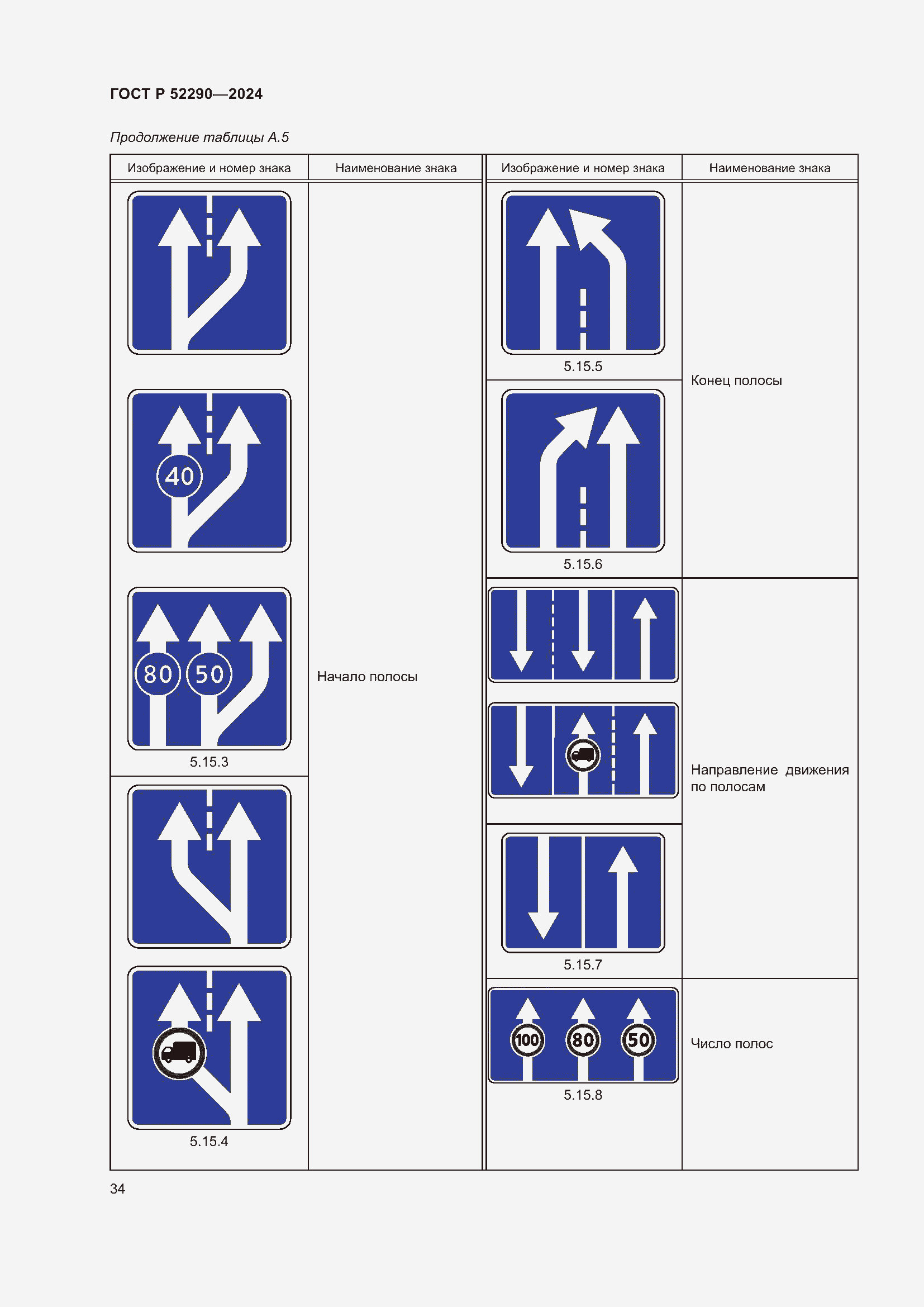Страница 38 ГОСТ Р 52290-2024