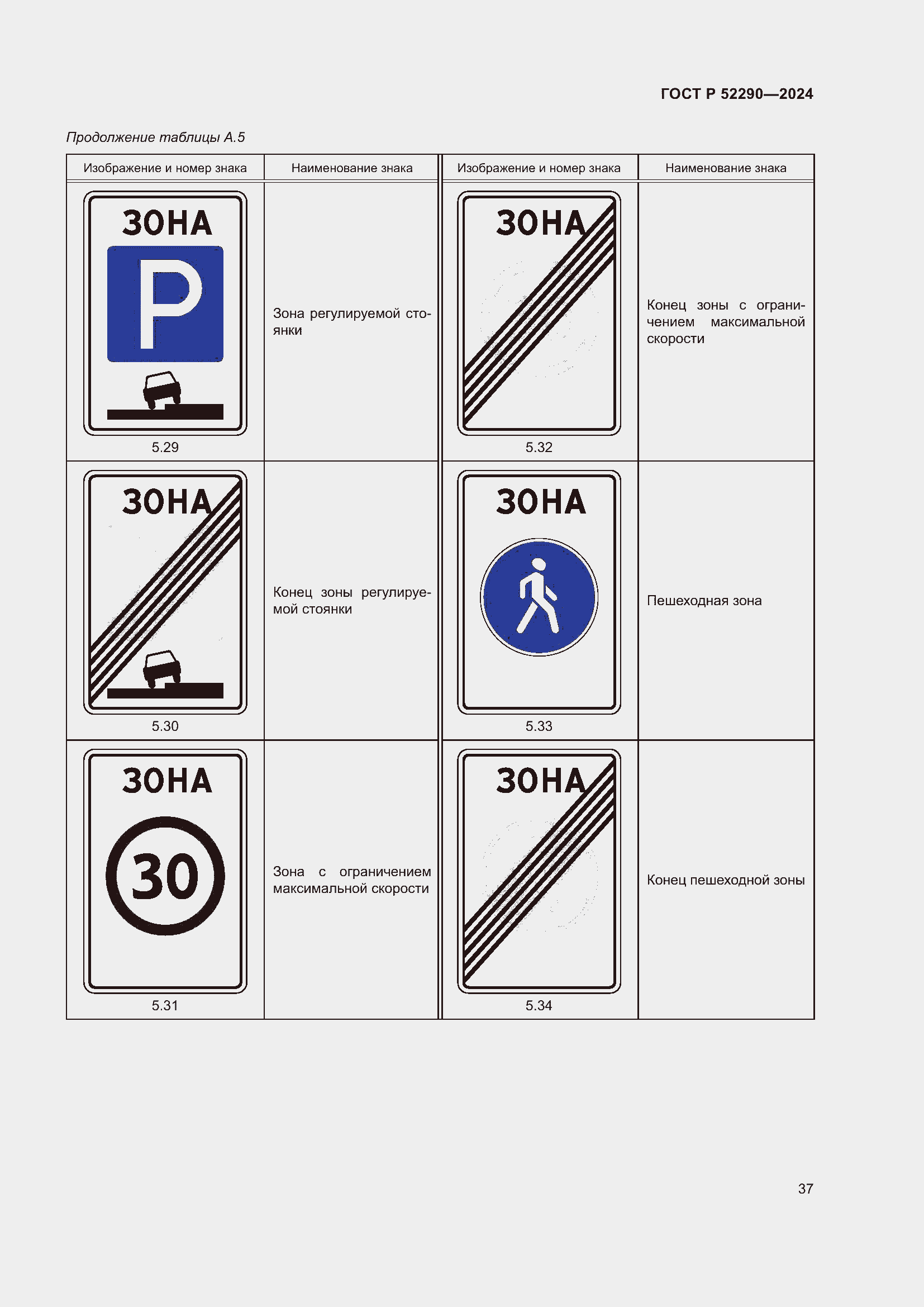 Страница 41 ГОСТ Р 52290-2024