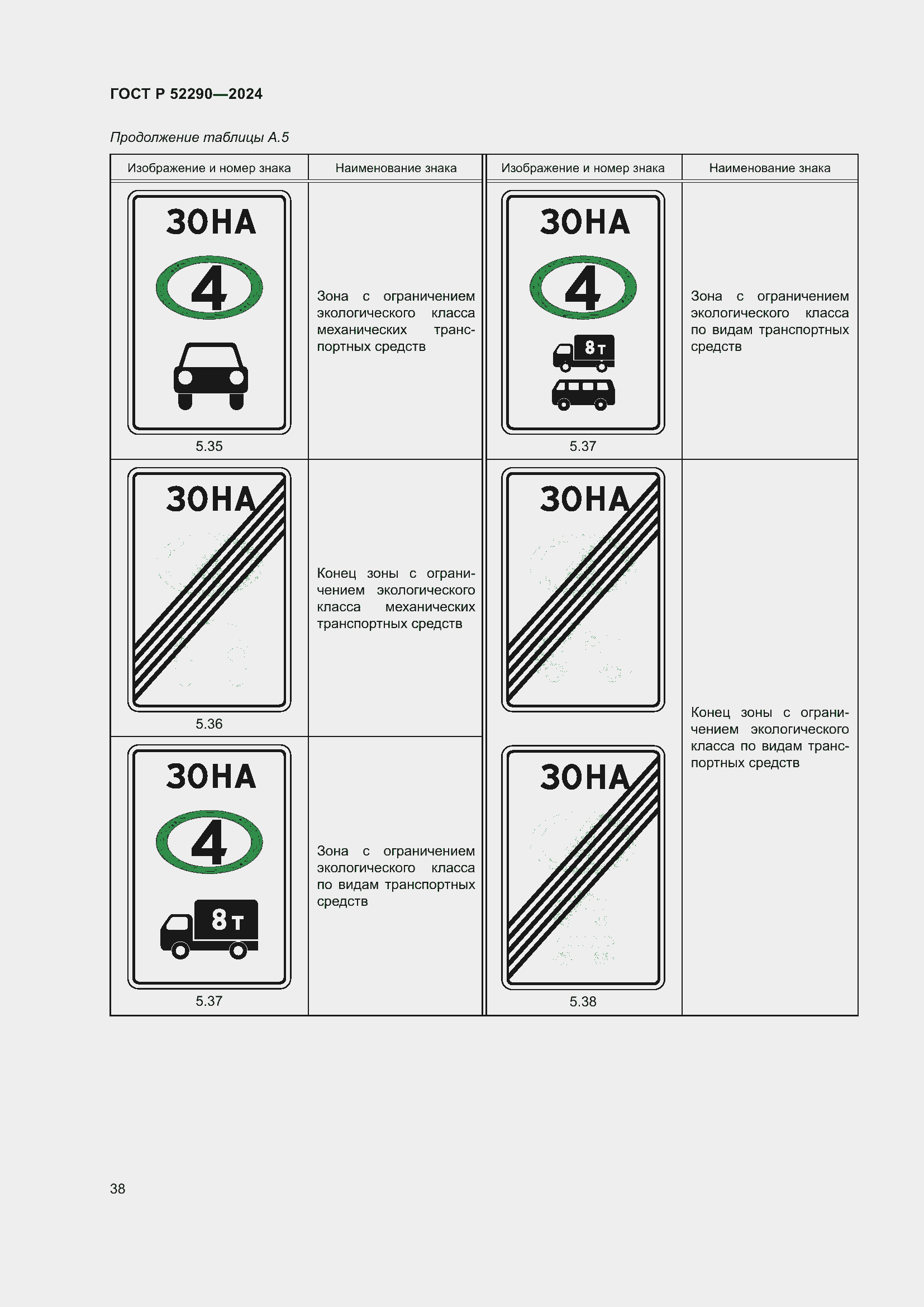Страница 42 ГОСТ Р 52290-2024
