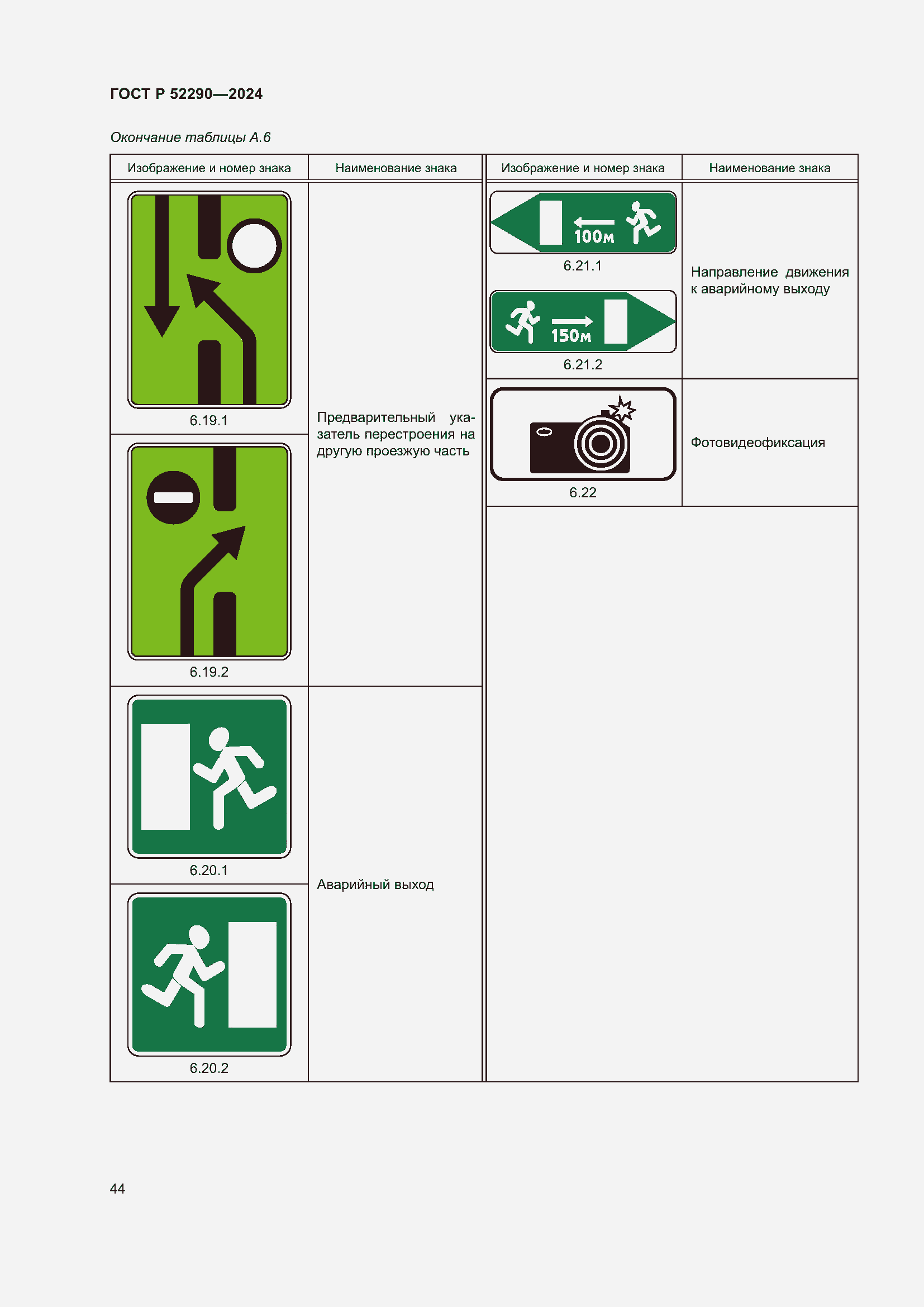 Страница 48 ГОСТ Р 52290-2024