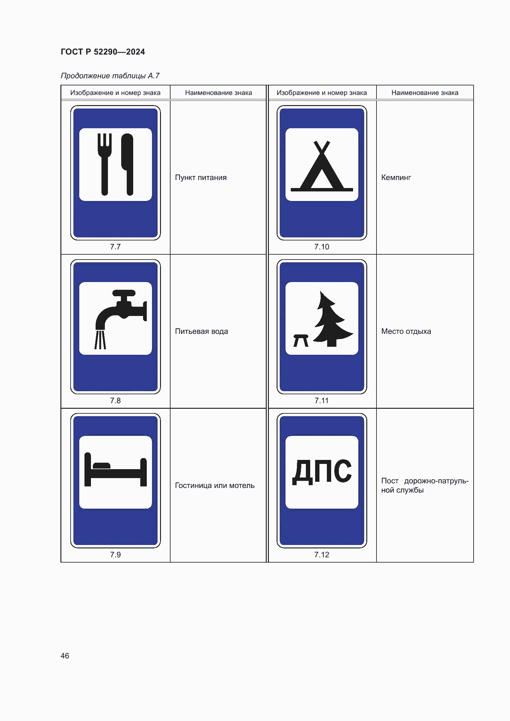 Страница 50 ГОСТ Р 52290-2024