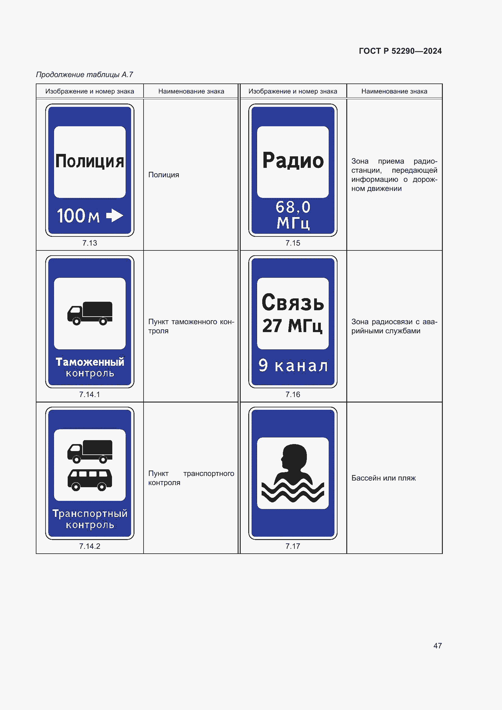 Страница 51 ГОСТ Р 52290-2024