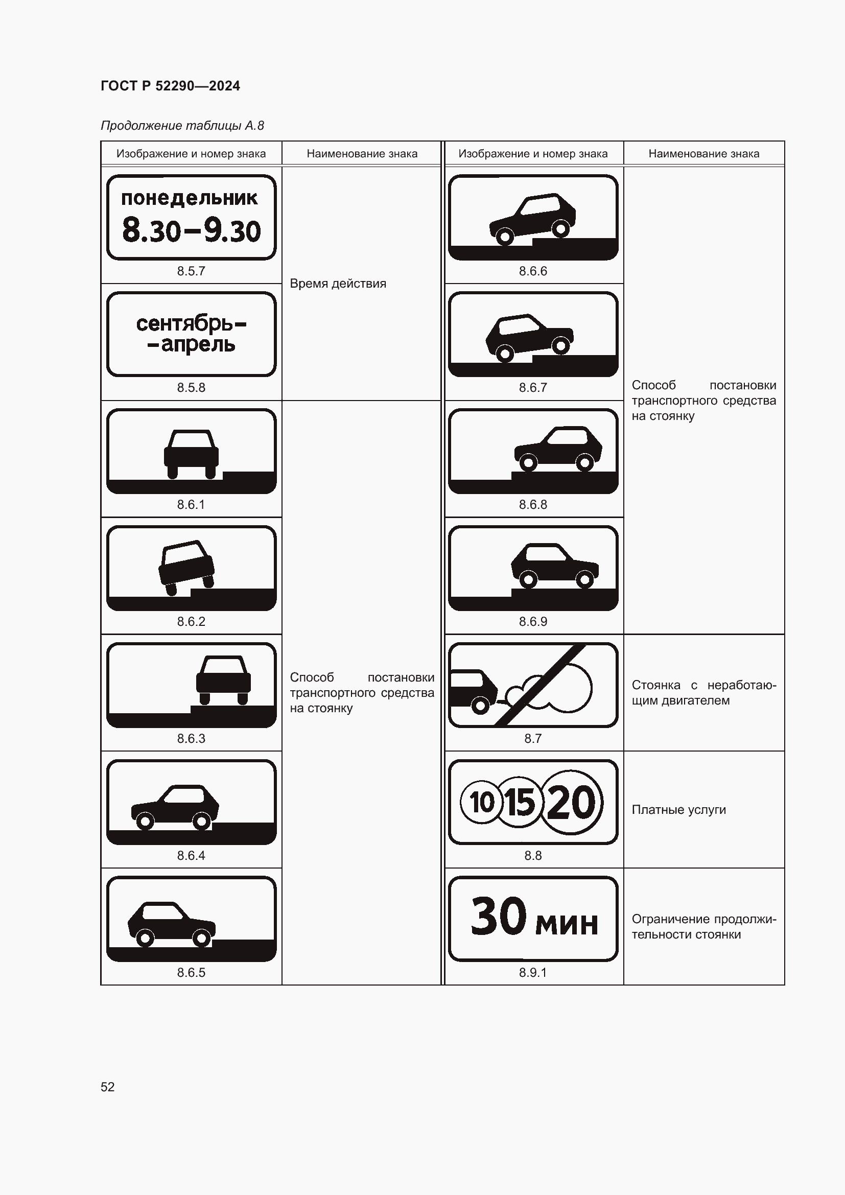 Страница 56 ГОСТ Р 52290-2024