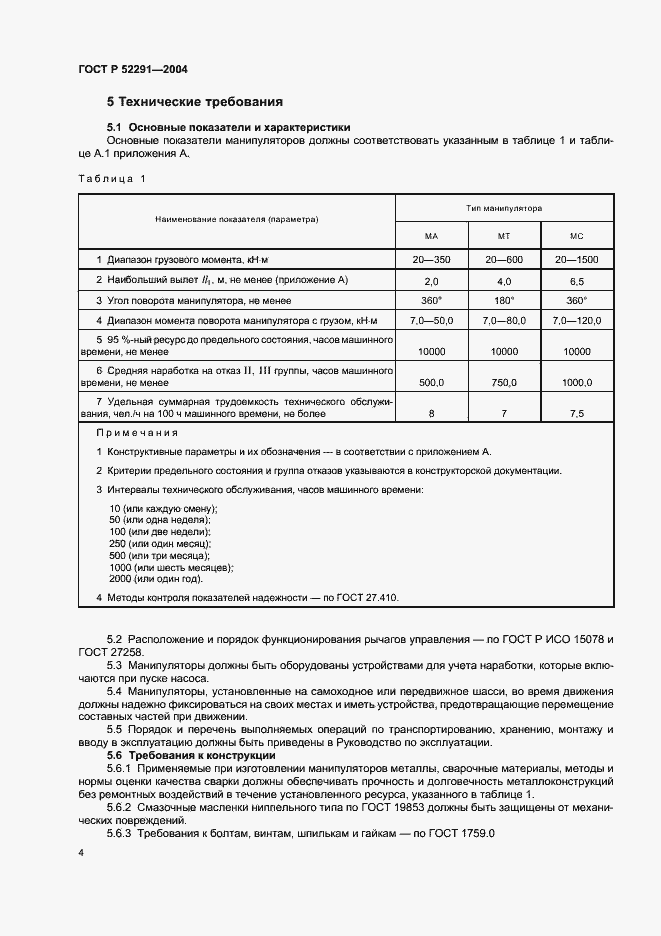 Страница 7 ГОСТ Р 52291-2004