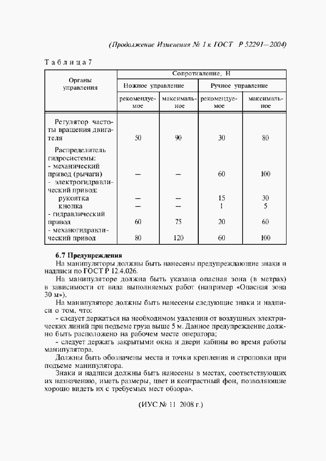 Приложение №2