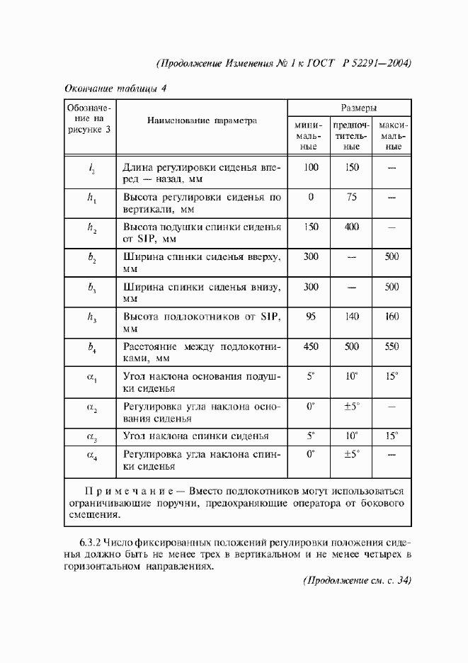 Приложение №3