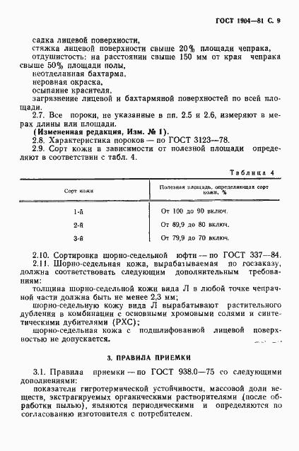 Страница 10 ГОСТ 1904-81