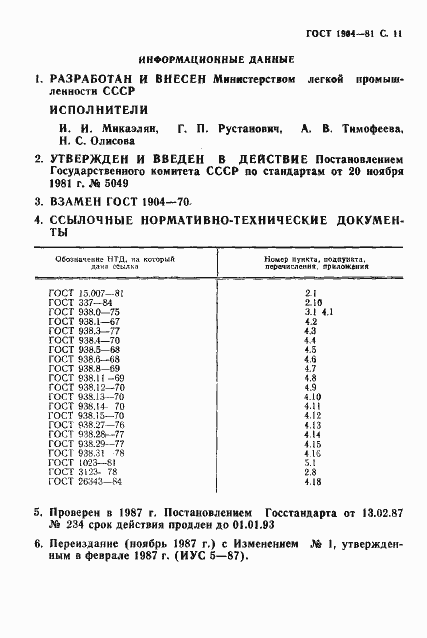 Страница 12 ГОСТ 1904-81