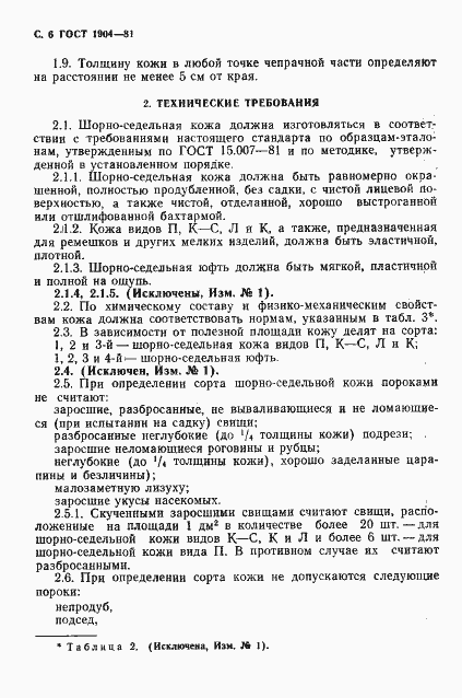 Страница 7 ГОСТ 1904-81