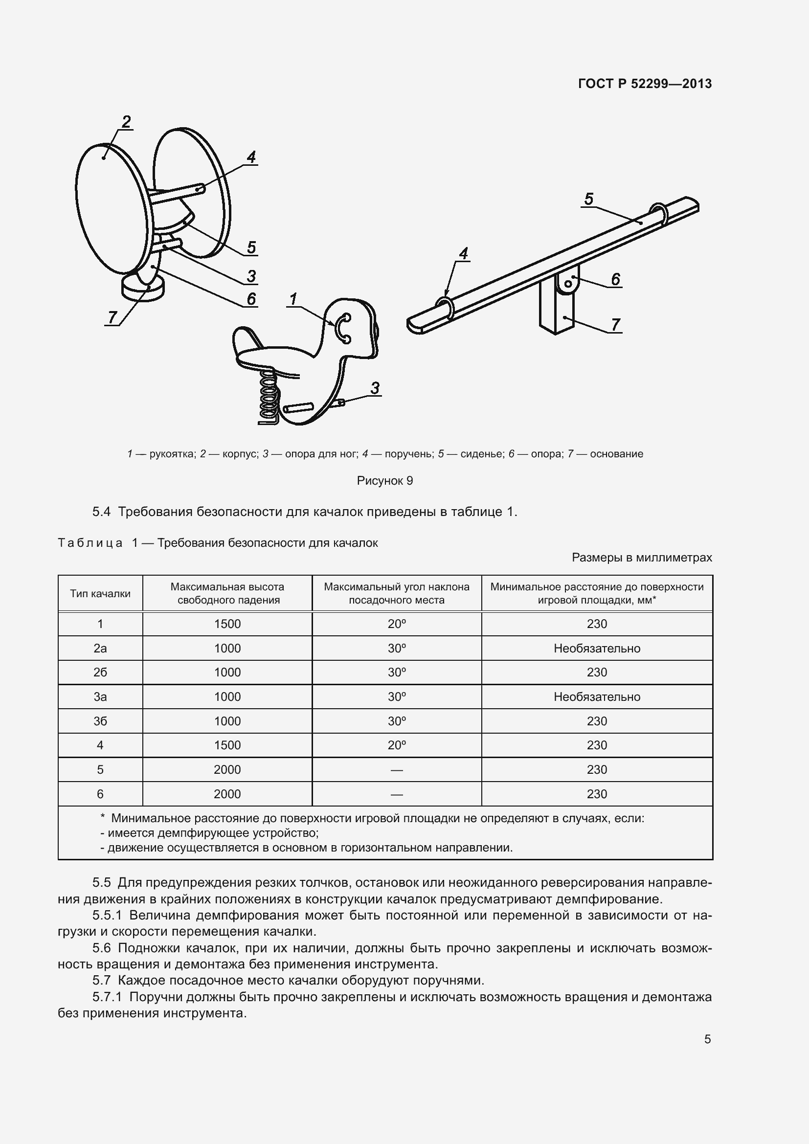 Страница 9 ГОСТ Р 52299-2013