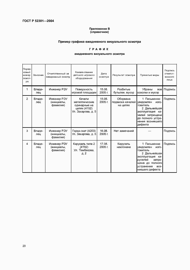 Страница 22 ГОСТ Р 52301-2004