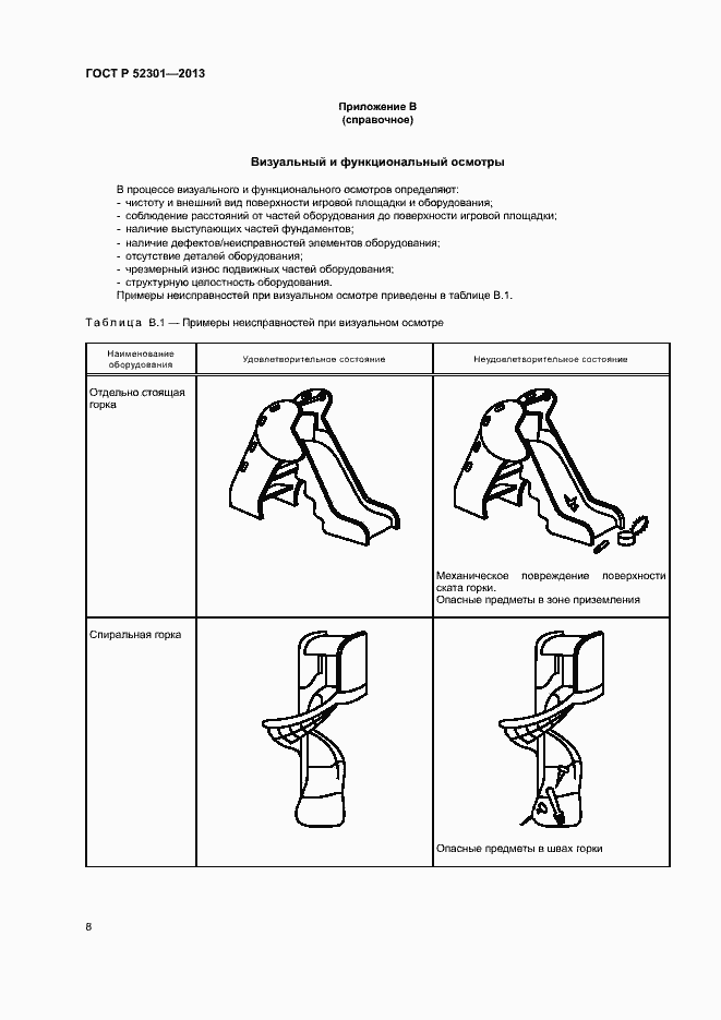 Страница 11 ГОСТ Р 52301-2013
