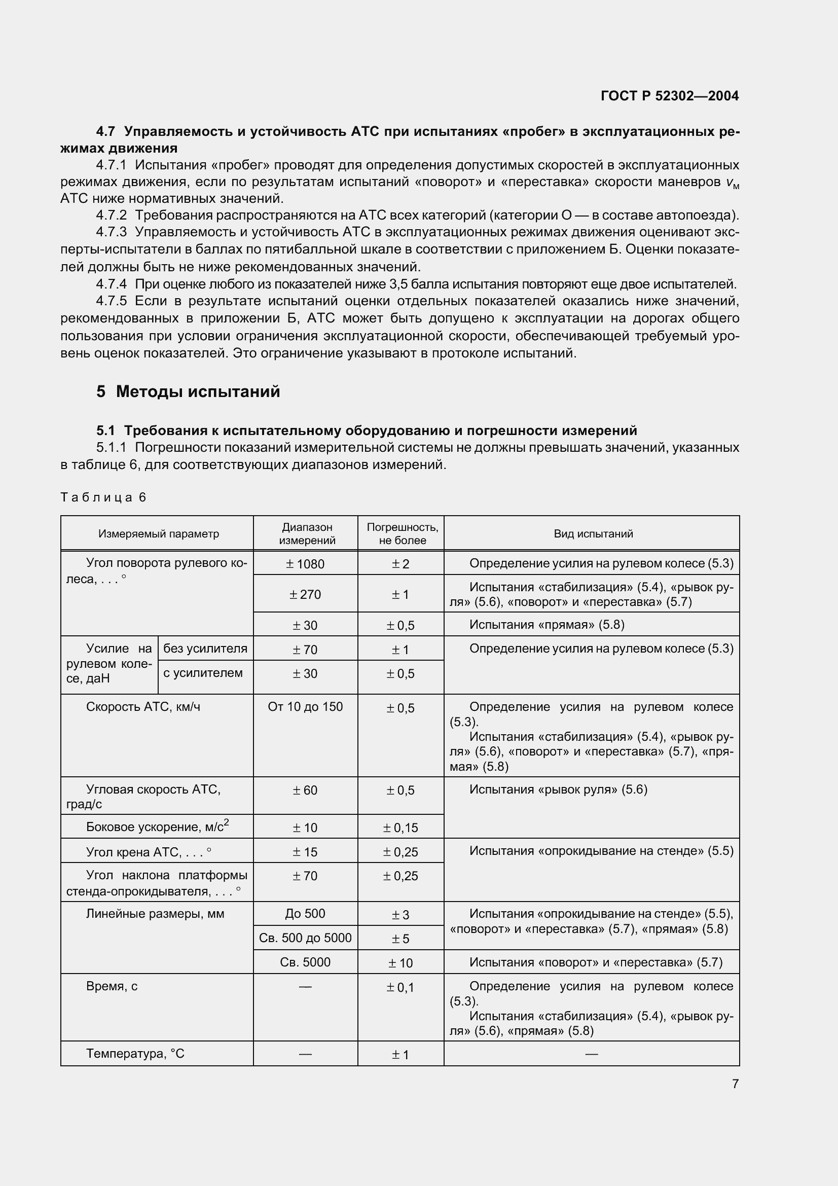 Страница 10 ГОСТ Р 52302-2004