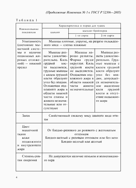 Страница 16 ГОСТ Р 52306-2005