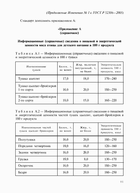 Страница 23 ГОСТ Р 52306-2005