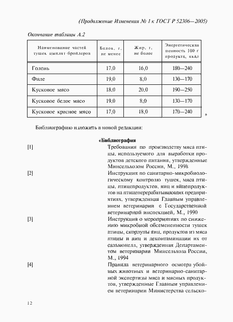 Страница 24 ГОСТ Р 52306-2005