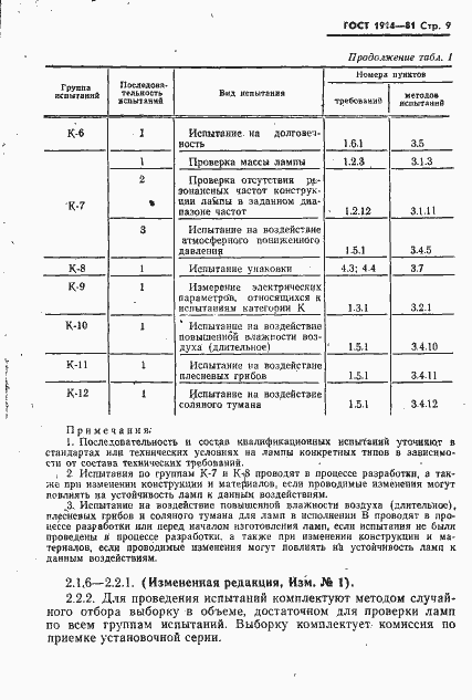 Страница 10 ГОСТ 1914-81
