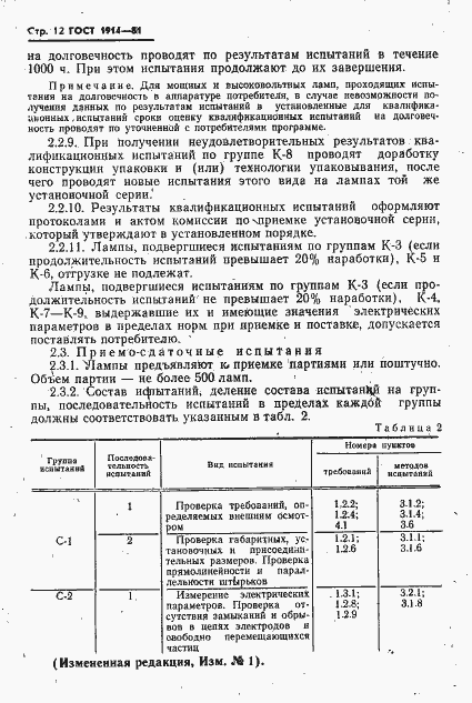 Страница 13 ГОСТ 1914-81