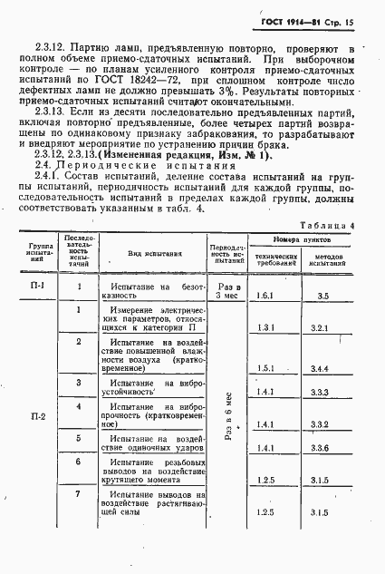 Страница 16 ГОСТ 1914-81