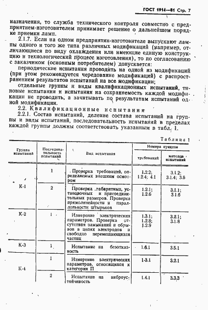 Страница 8 ГОСТ 1914-81