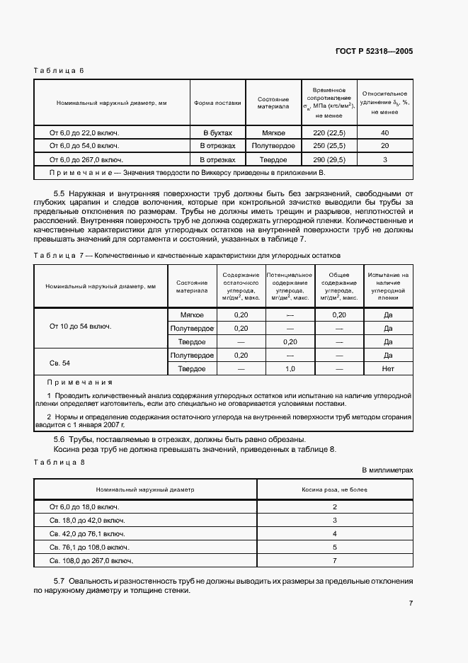 Страница 11 ГОСТ Р 52318-2005