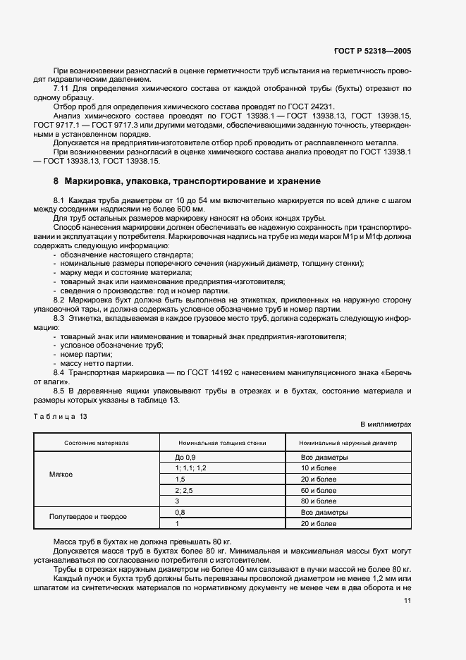 Страница 15 ГОСТ Р 52318-2005