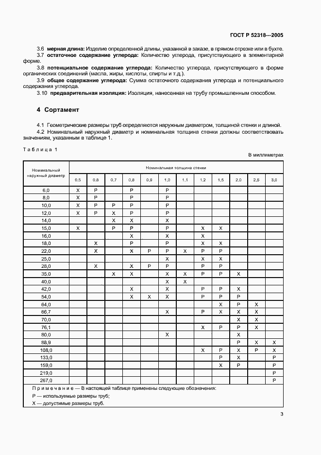 Страница 7 ГОСТ Р 52318-2005