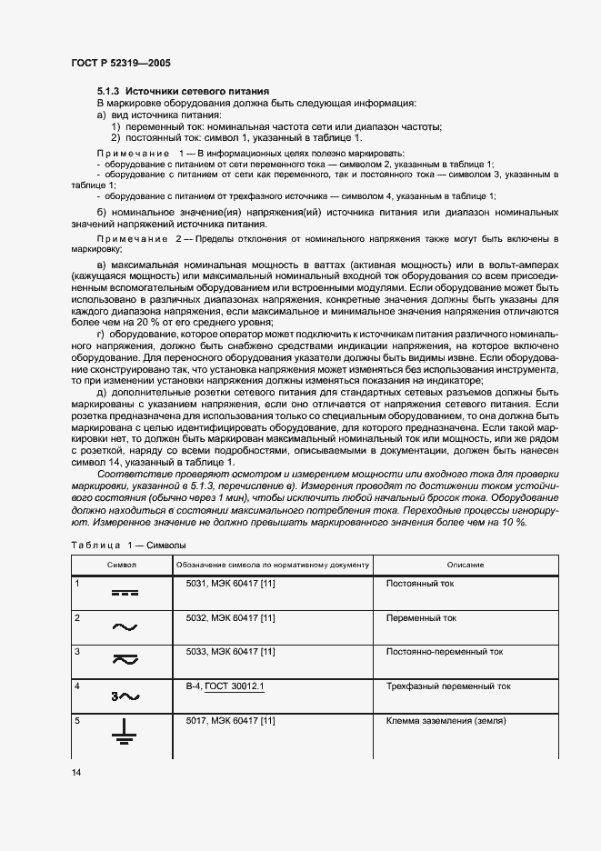 Страница 20 ГОСТ Р 52319-2005