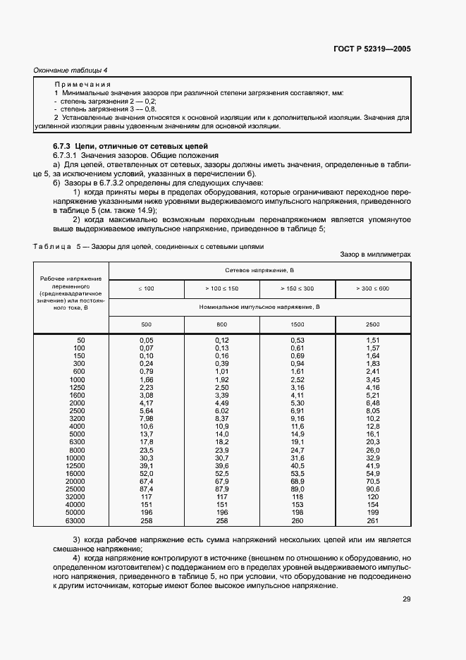 Страница 35 ГОСТ Р 52319-2005