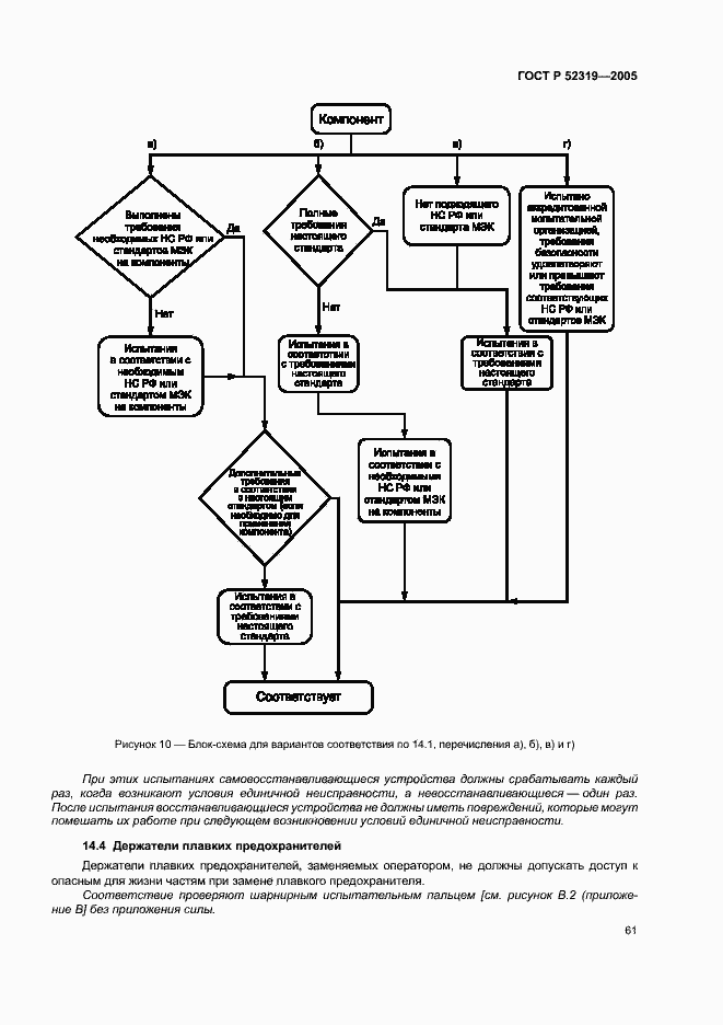 Страница 67 ГОСТ Р 52319-2005