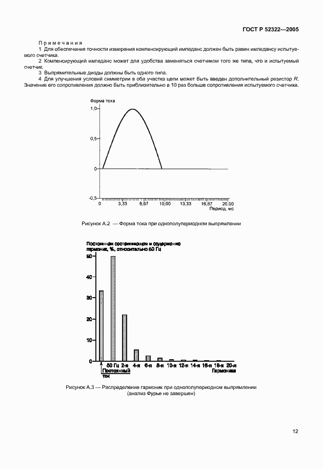 Страница 15 ГОСТ Р 52322-2005