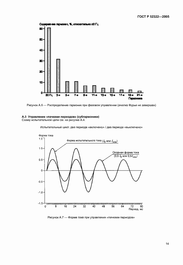 Страница 17 ГОСТ Р 52322-2005