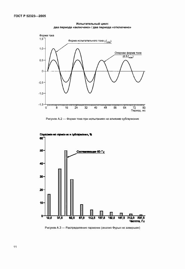 Страница 14 ГОСТ Р 52323-2005
