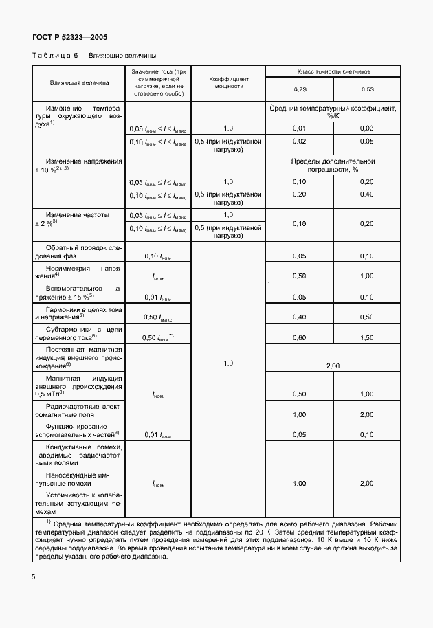 Страница 8 ГОСТ Р 52323-2005