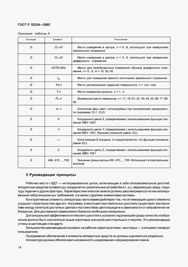 Страница 23 ГОСТ Р 52324-2005