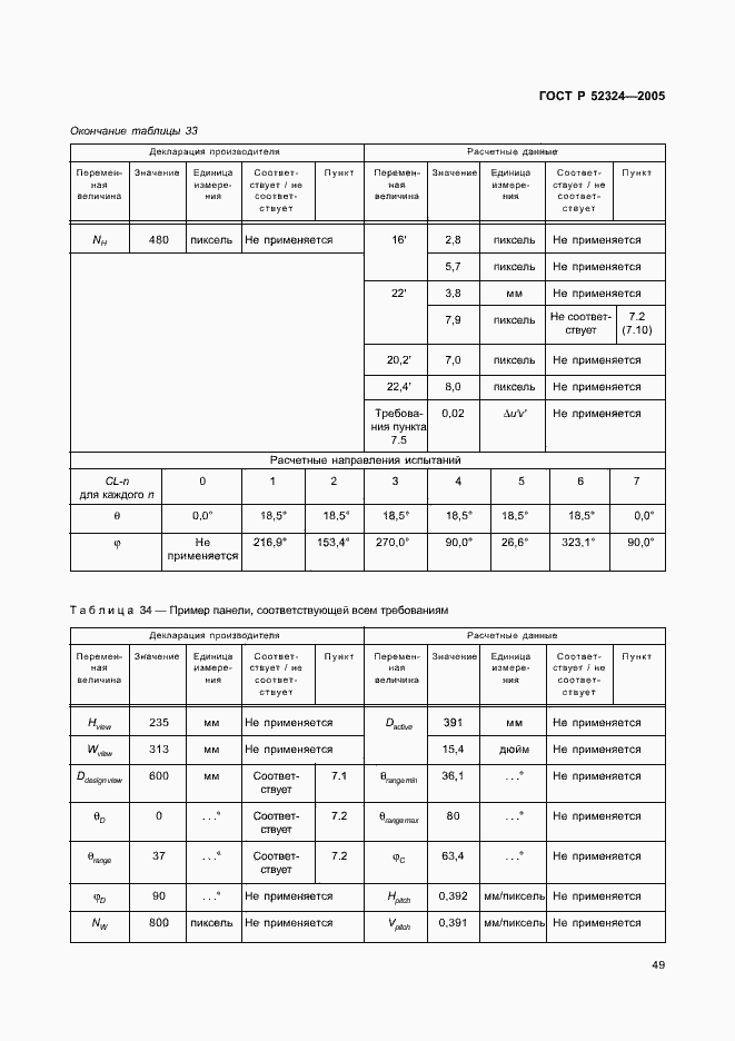 Страница 54 ГОСТ Р 52324-2005