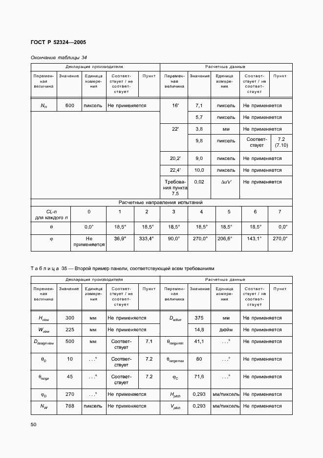 Страница 55 ГОСТ Р 52324-2005