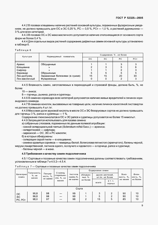 Страница 11 ГОСТ Р 52325-2005